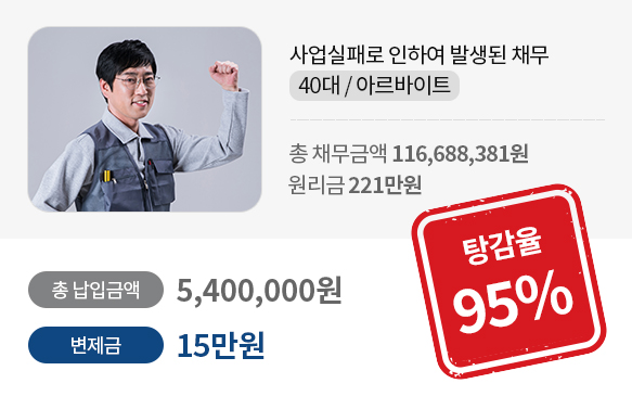 사업실패로 인하여 발생된 채무 40대 / 아르바이트