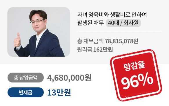 자녀 양육비와 생활비로 인하여 발생된 채무 40대 / 회사원