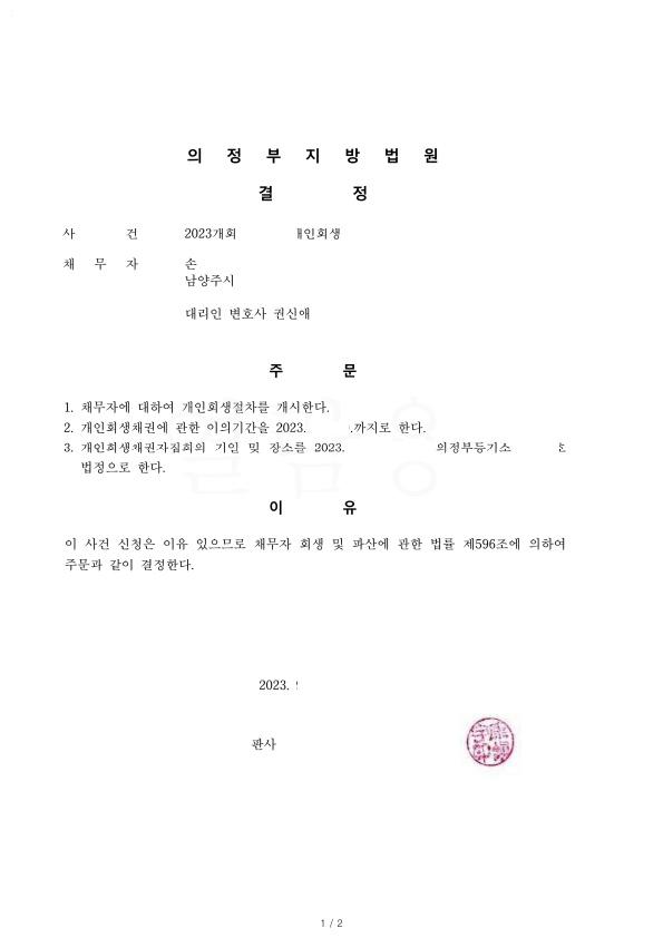 생활비 등으로 소모한 채무금액. 총 채무의 68% 탕감