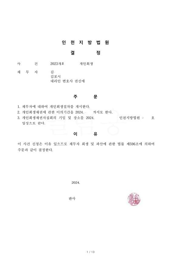 과소비 및 생활비등으로 인한 채무. 총채무의 56% 탕감