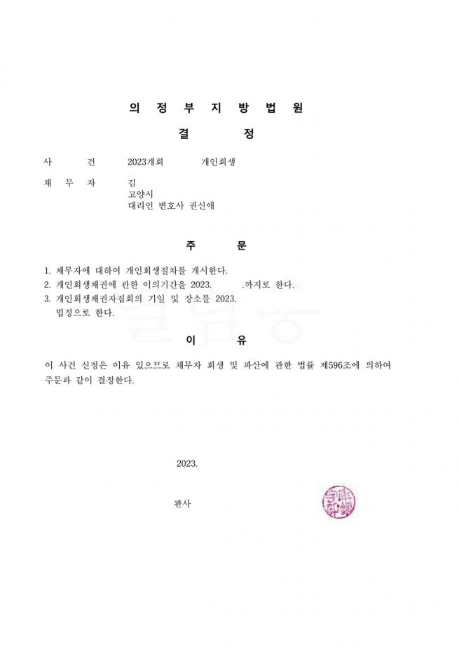 사업운영으로 빌린 대출,개인사채 채무탕감 원금의79%탕감
