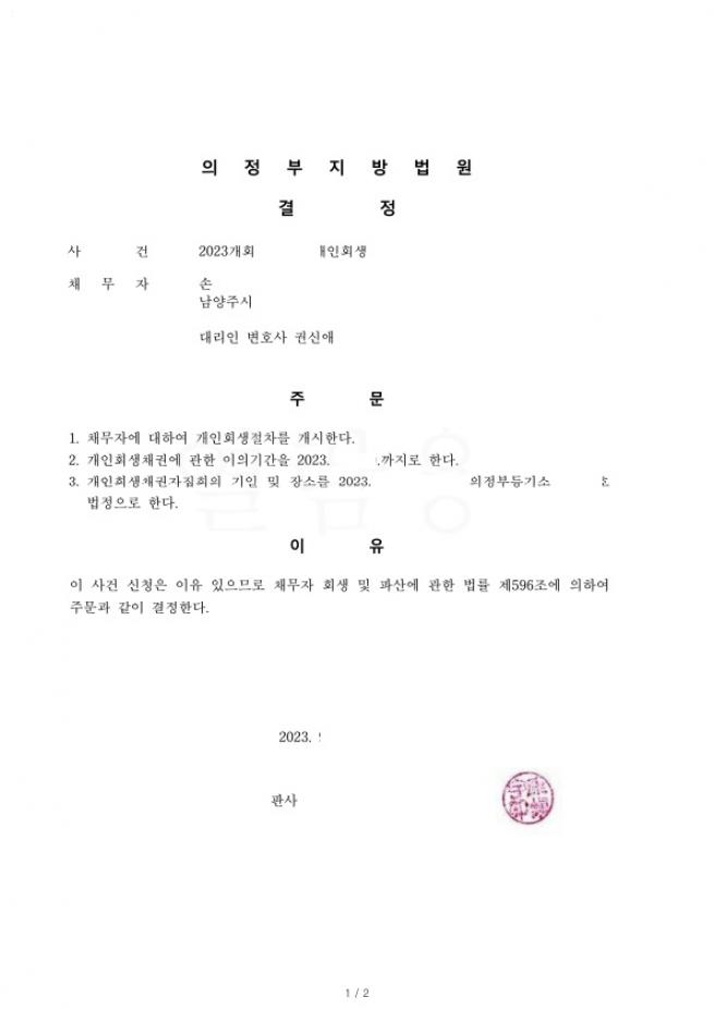 생활비 등으로 소모한 채무금액. 총 채무의 68% 탕감