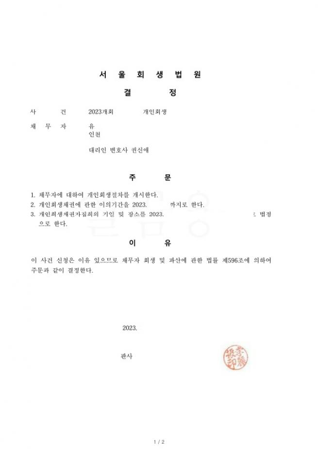전세보증금 대출을 비롯하여 총채무원금의 61% 탕감