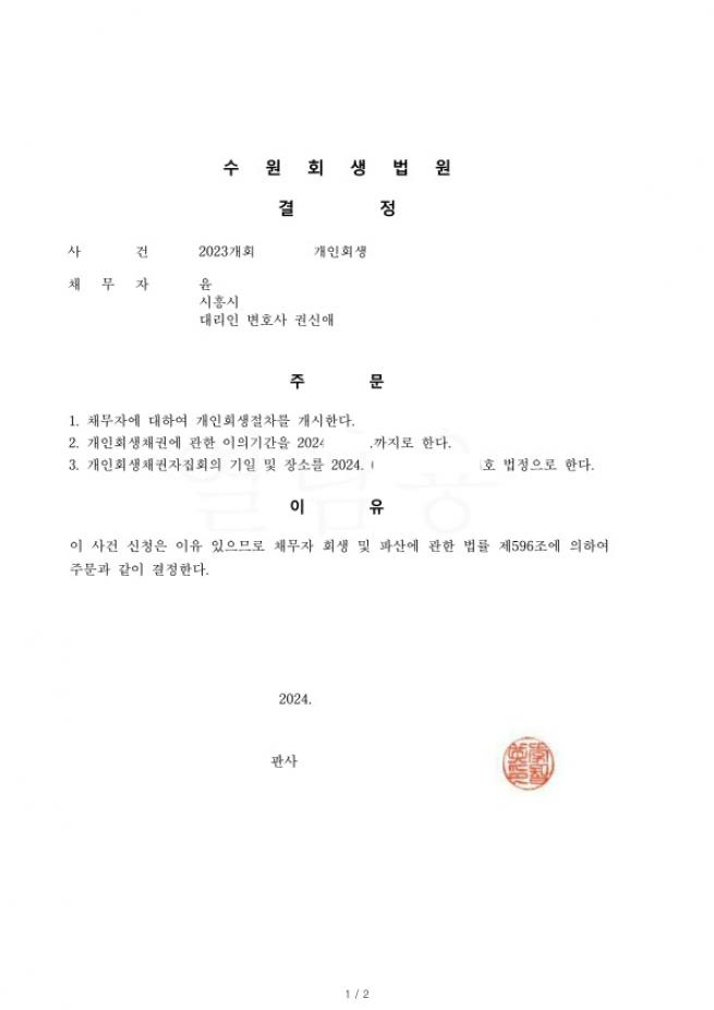 어려워진 사업장의 사업자금등으로 소모한 채무의 61% 탕감