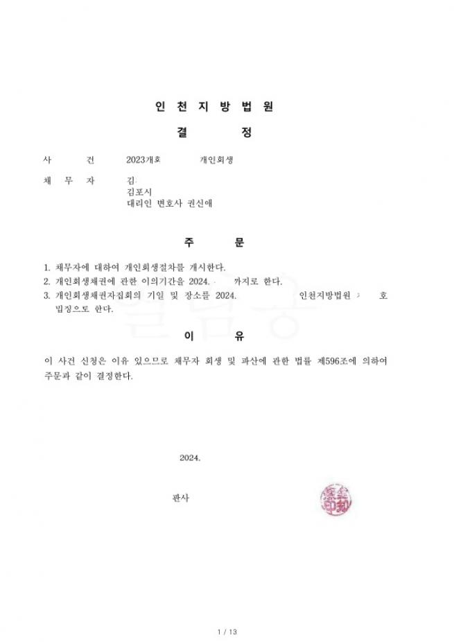 과소비 및 생활비등으로 인한 채무. 총채무의 56% 탕감