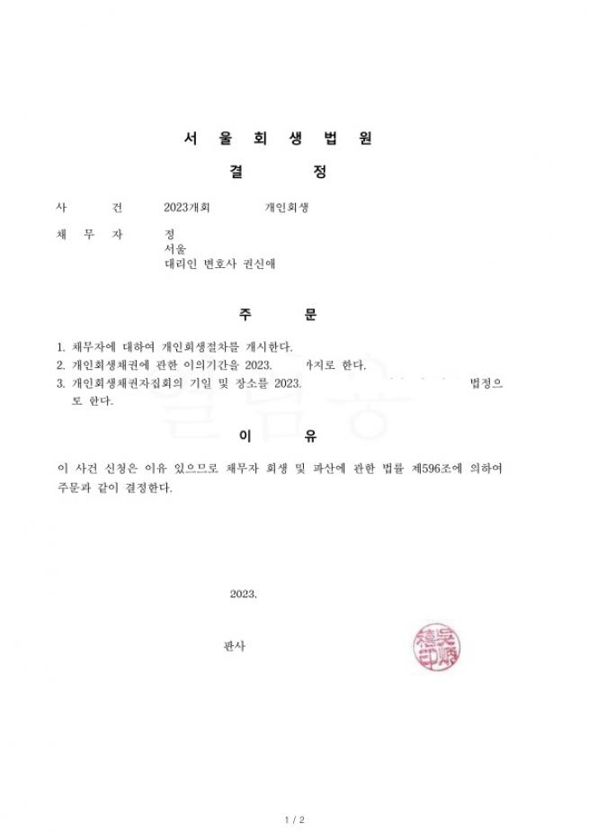 생활비, 사기등으로 발생한 채무. 총 채무의 81%를 탕감